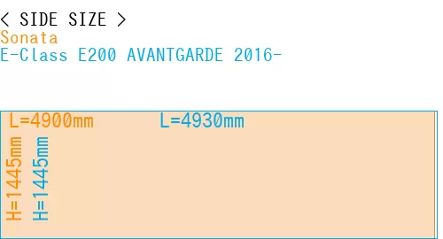 #Sonata + E-Class E200 AVANTGARDE 2016-